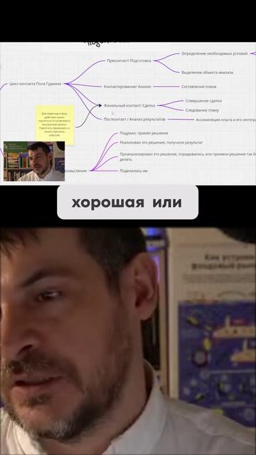 Убыточная сделка — это не приговор.