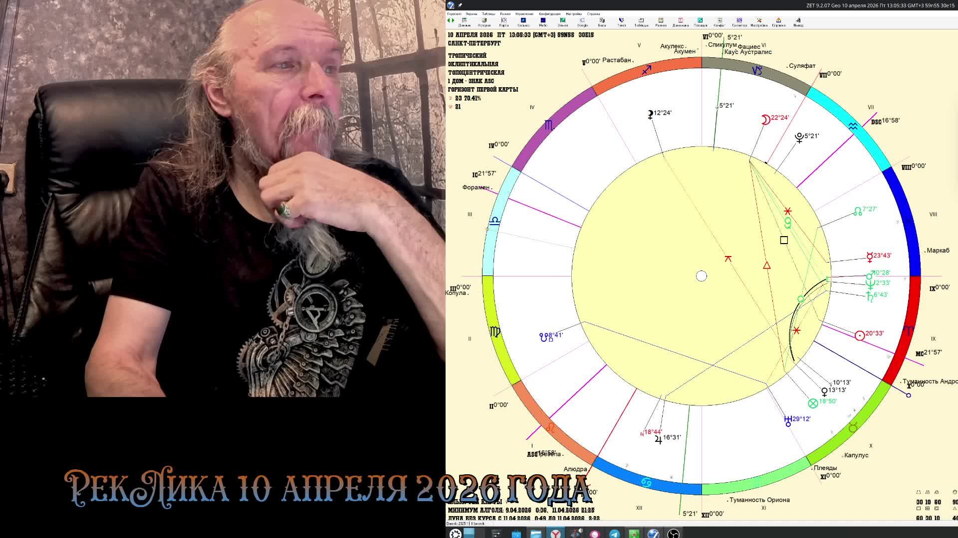 РекЛика 10 апреля 2026 года