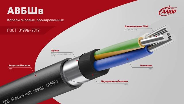 АВБШв, ВБШв, АВБШвнг(А), ВБШвнг(А), АВБШвнг(А)-LS, АВБШвнг(А)-LS, ВБШвнг(А)-LS