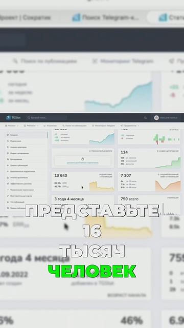 Как выглядит супер вовлеченный канал?