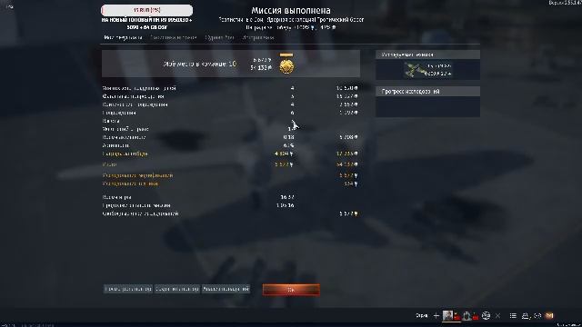 Сегодня тундрим