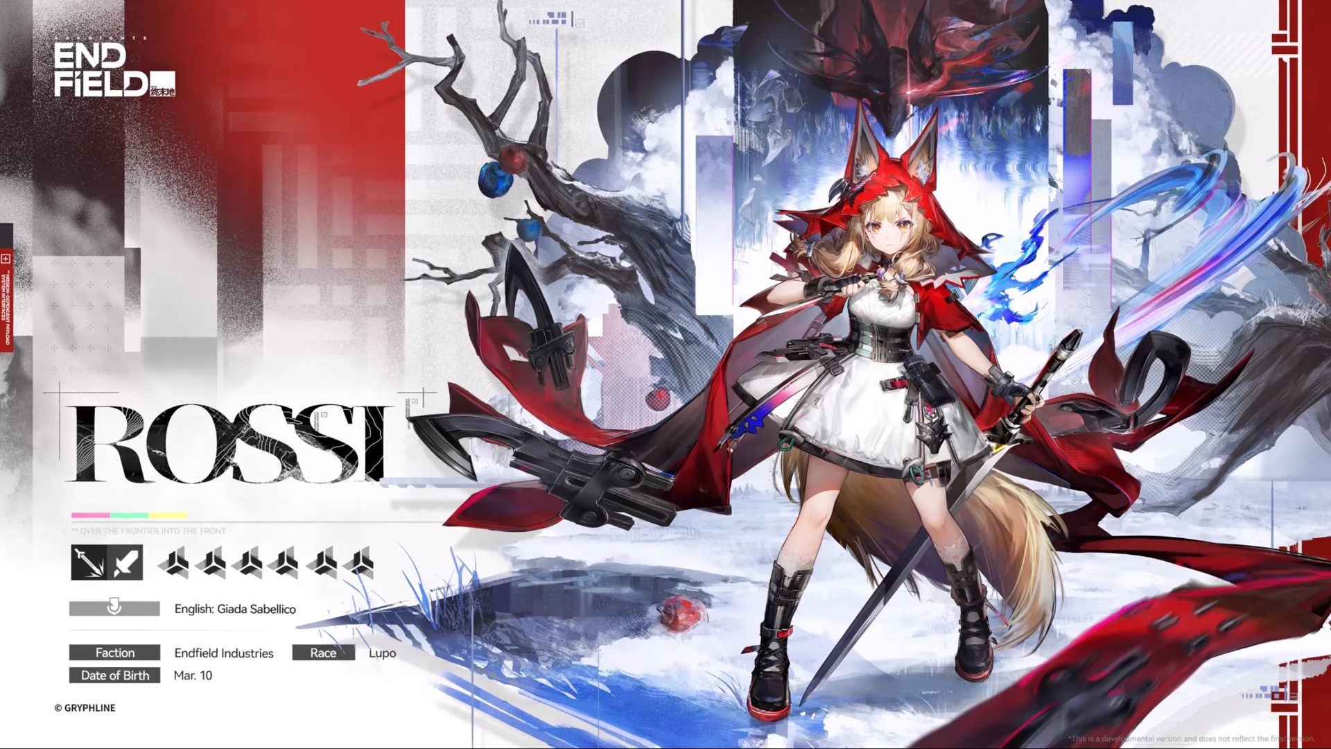 Допки и крутки ч2 - еще попытка и ивент 