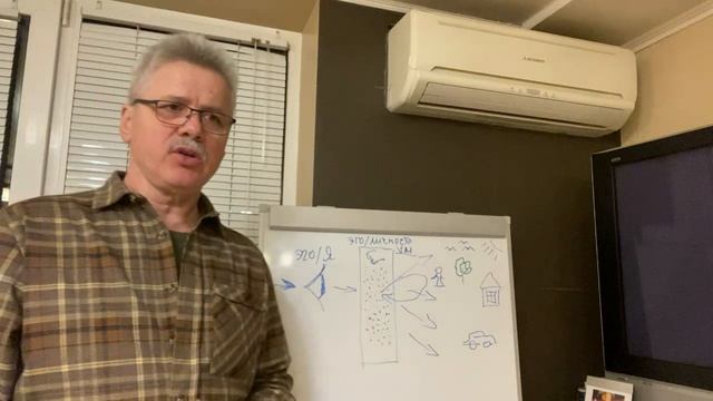 ✅Что значит Христос во Мне? Сознание Христа.10.04.26