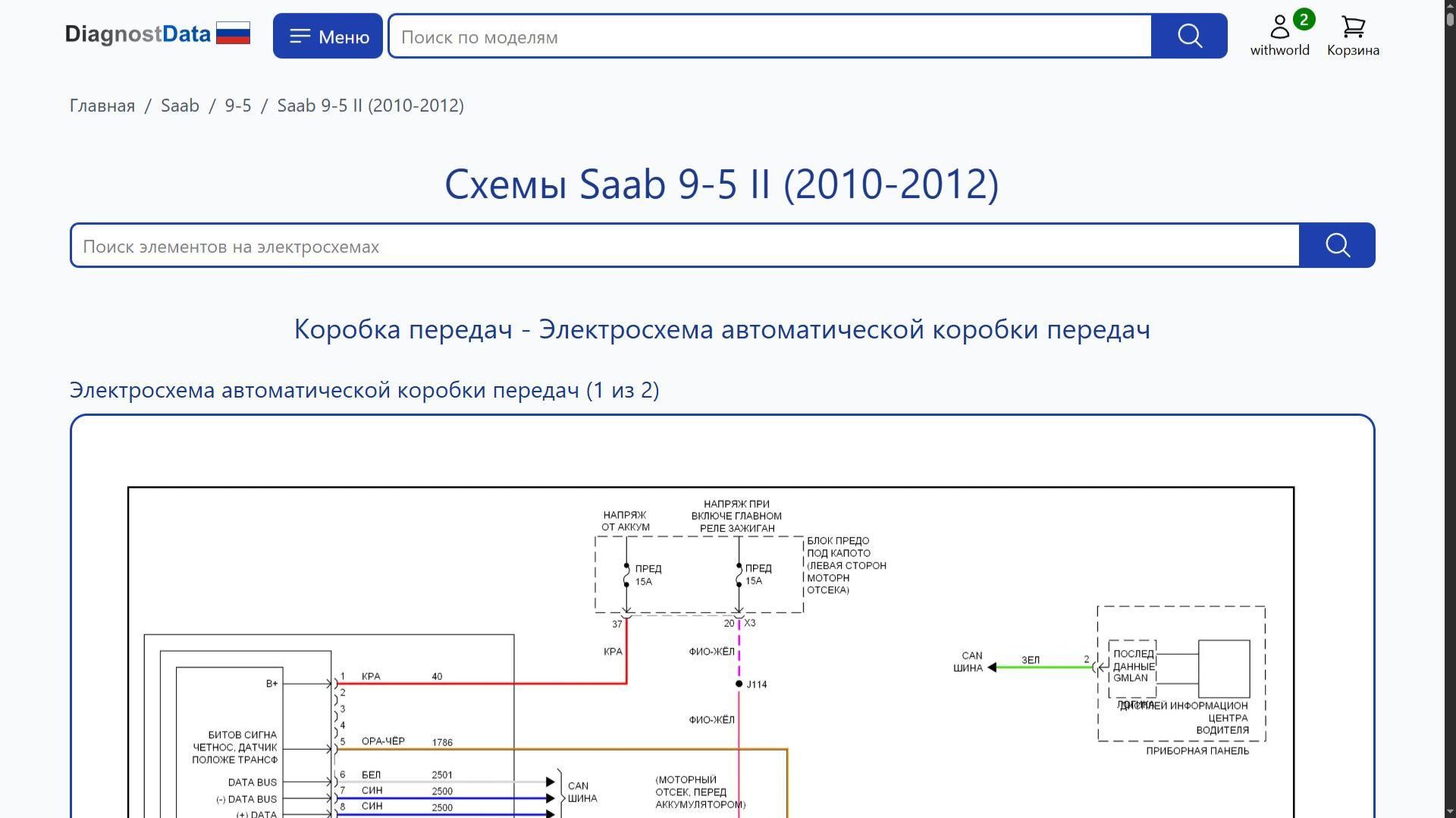 Схемы Saab 9-5 II (2010-2012)