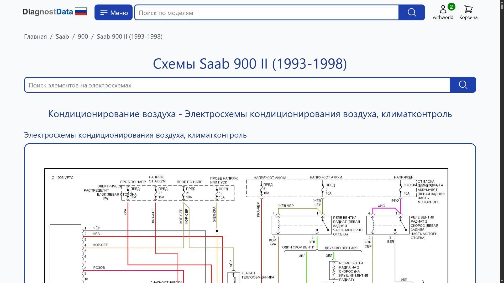Схемы Saab 900 II (1993-1998)