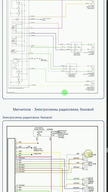 Схемы Saab 9-5 I (1997-2001)