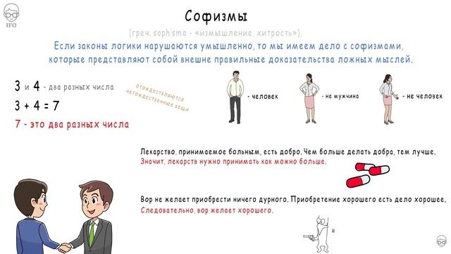 Логические ошибки IFO