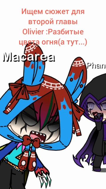 Ищем сюжет для второй главы!! если чо пишите в комент;!!
