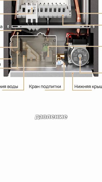 подбор котла под ваш бюджет и помещение: +7 (499) 350-28-88