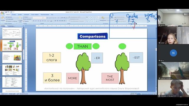 стартерс 12-1