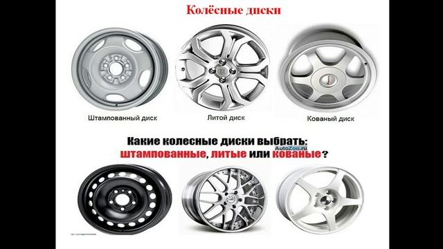 13-14.04.2026 г.,-541 гр., Устройство автомобилей- 