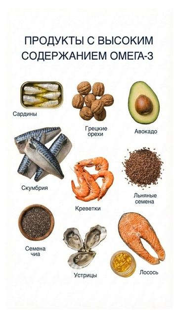 Польза ОМЕГА-3