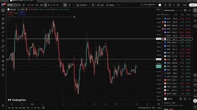 🔴 ВСЕ МЕНЯЕТСЯ?! Не попади в ловушку? МОГУТ ОБМАНУТЬ?!