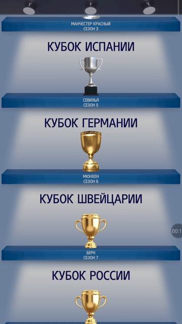 Я выиграл Кубок России за команду Нижний Новгород (8 сезон)