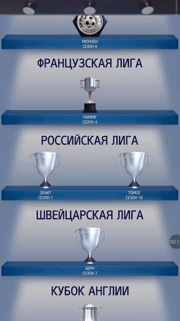 Я выиграл 2 Кубок Российской Лиги за команду Томск (10 сезон)