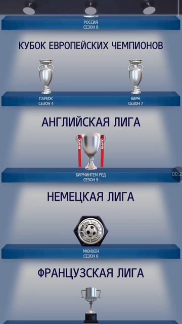 Я выиграл Кубок Английской Лиги за команду Бирмингем Ред (9 сезон)