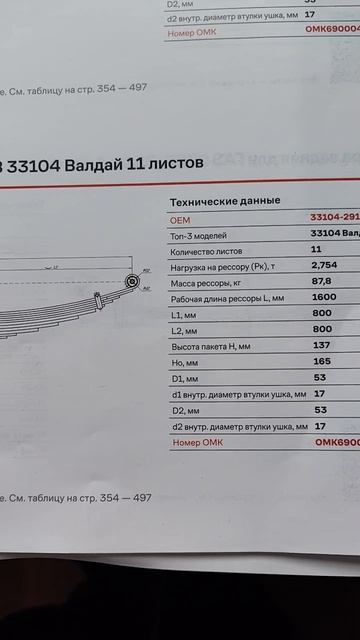 Грузоподъёмность штатных рессор Газон Некст