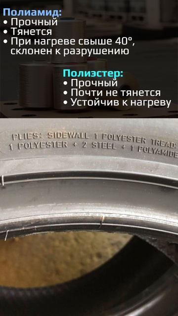 Goodyear Eagle F1 Asymmetric 6 быстрые и комфортные летние шины #воколесо