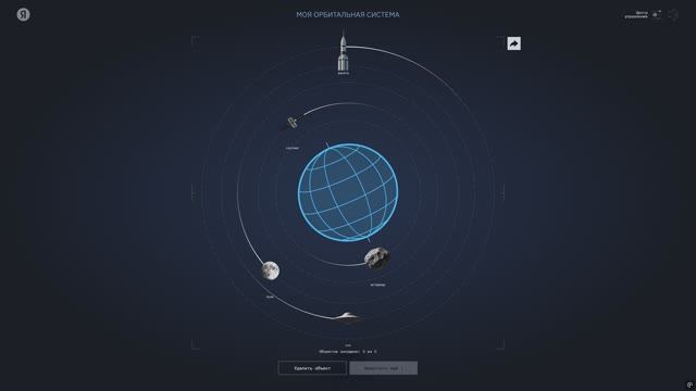 3. 2. 1. Пуск Моя орбитальная система от Яндекс 2026г. 4K SDR