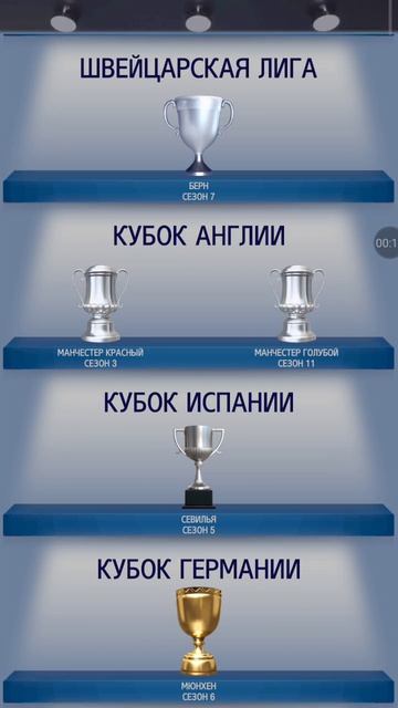 Я выиграл 2 Кубок Англии за команду Манчестер Голубой (11 сезон)