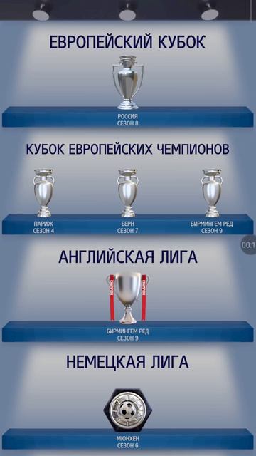 Я выиграл 3 Кубок Европейских чемпионов за команду Бирмингем Ред и я забил 150 ГОЛОВ!!!!! (9 сезон)