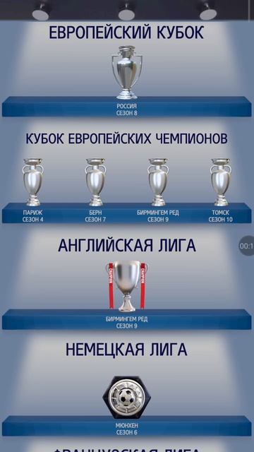 Я выиграл 4 Кубок Европейских чемпионов за команду Томск (10 сезон)