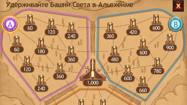 Пасхальный свет ( Vikings War Of Clans)