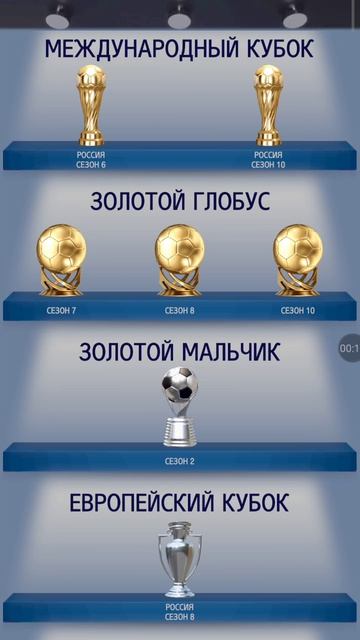 Я выиграл 2 Международный Кубок за сборную России и 3 Золотой Глобус (10 сезон)