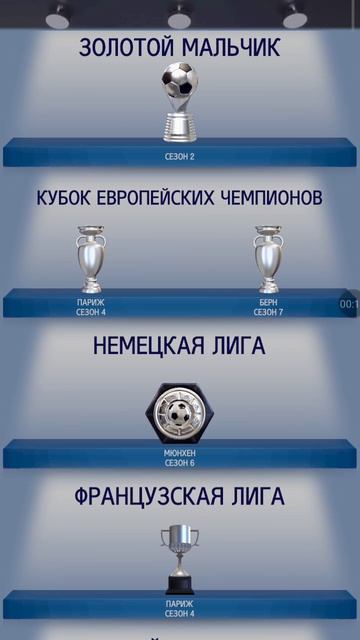 Я выиграл 2 Кубок Европейских чемпионов за команду Берн (7 сезон)