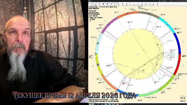 Текущее время 12 марта 2026