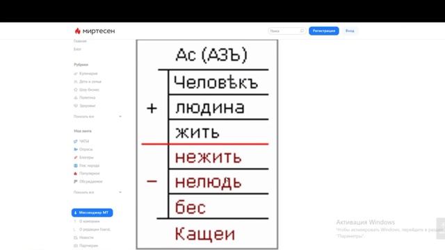 Виды человеков. Проект Земля 5.0