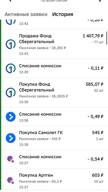 13 апреля 2026