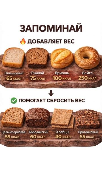 Польза и вред хлебобулочных изделий 🤗
#еда #рецепты #секреты #лайфхак #советы