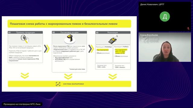 Способы работы с маркированной пивоваренной продукцией организациями общественного питания