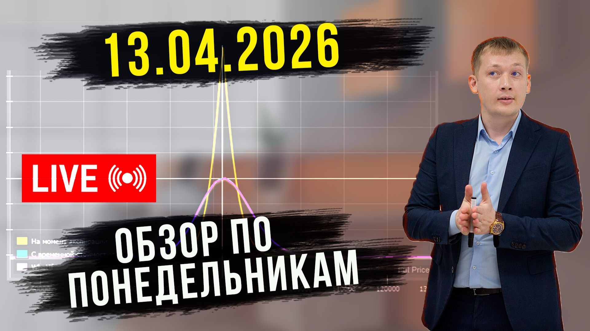 📊 ОБЗОР РЫНКА 13.04.2026 РУБЛЬ, НЕФТЬ, РТС, SP500, ЗОЛОТО