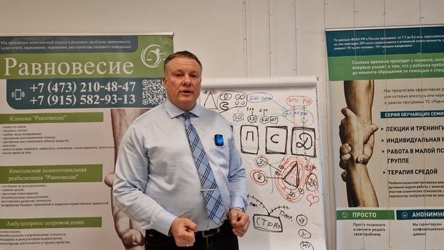 Реабилитация для зависимых: что важно знать родственникам (4 часть)