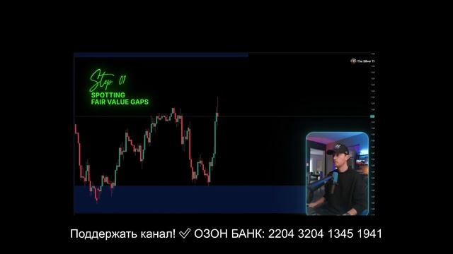 Стратегия торговли с разрывом справедливой стоимости (Протестирована более 1001 раза)
