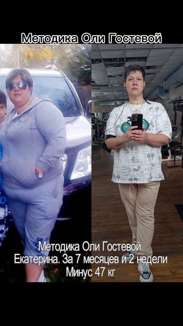 Фотоотчёты ♡ Похудеть.
Марафон. Меню.