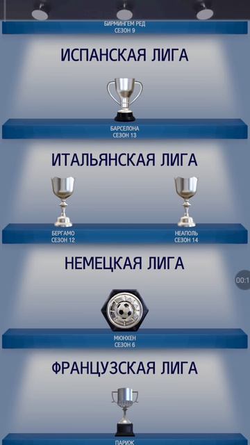 Я выиграл 2 Кубок Итальянской Лиги за команду Неаполь (14 сезон)