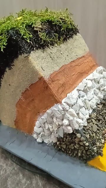 Почва в разрезе. Поделка на урок окружающего мира