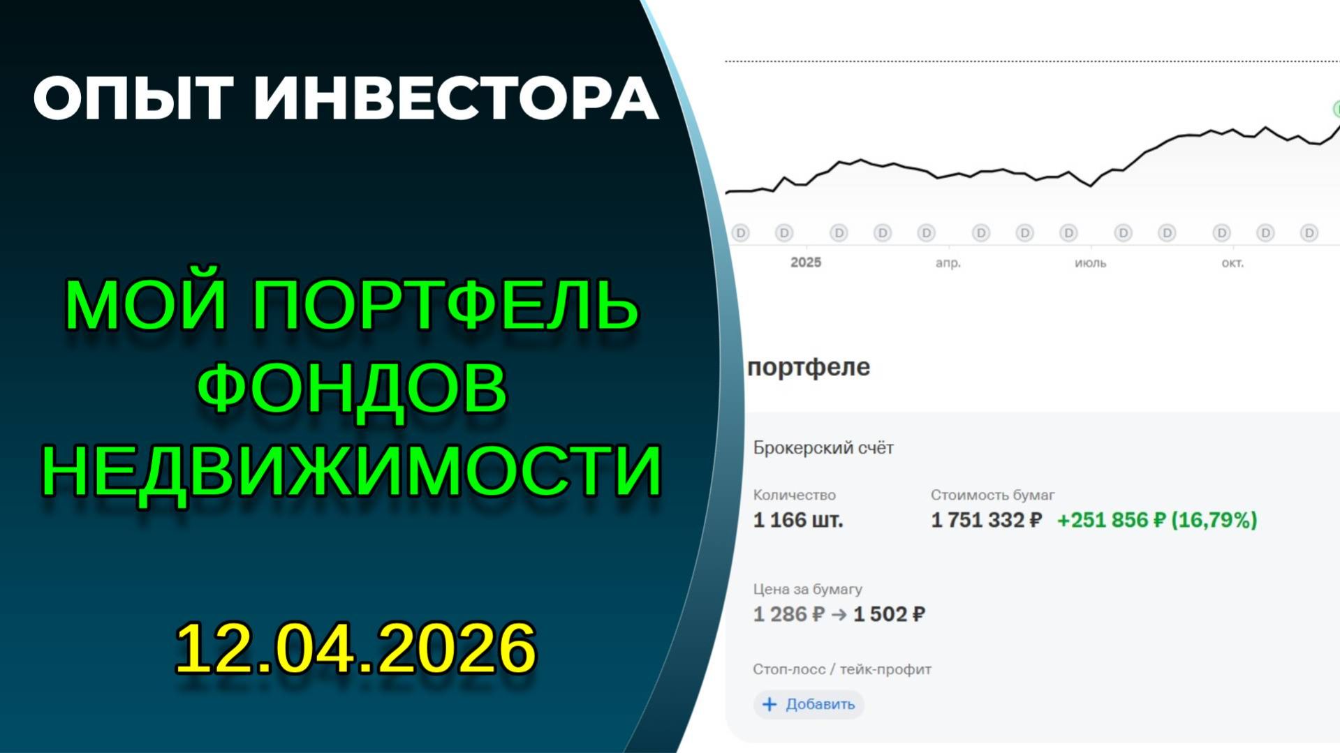 Мой портфель фондов недвижимости. 12.04.2026