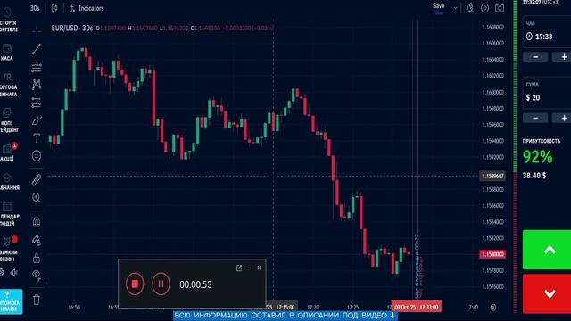 📈 КАК ТОРГОВАТЬ ПО RSI: дивергенция на практике GBPUSD пошагово