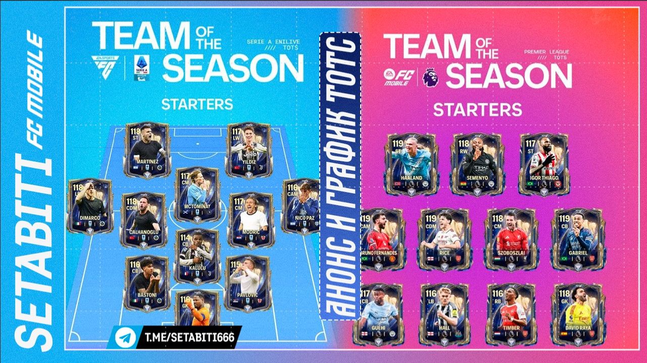 TOTS 2026 FC MOBILE: ПОЛНЫЙ ГРАФИК! Серия А – 23 апреля, АПЛ – 30 апреля, Ла Лига – 21 мая, UTOTS.