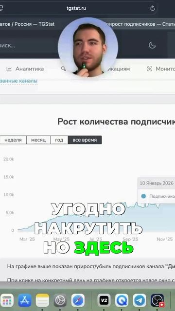 Дешевые подписчики. Как распознать накрутку?