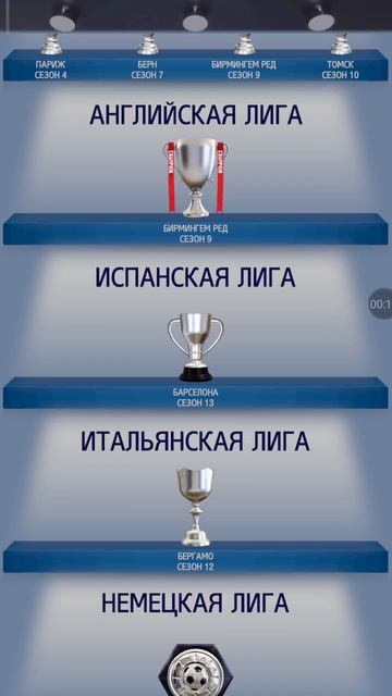 Я выиграл Кубок Испанской Лиги за команду Барселона (13 сезон)