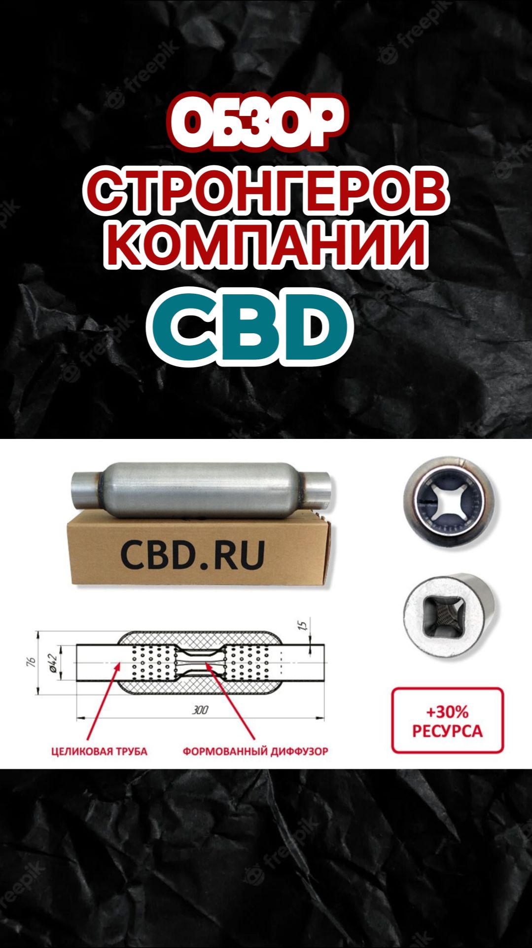 Обзор стронгеров от компании CBD