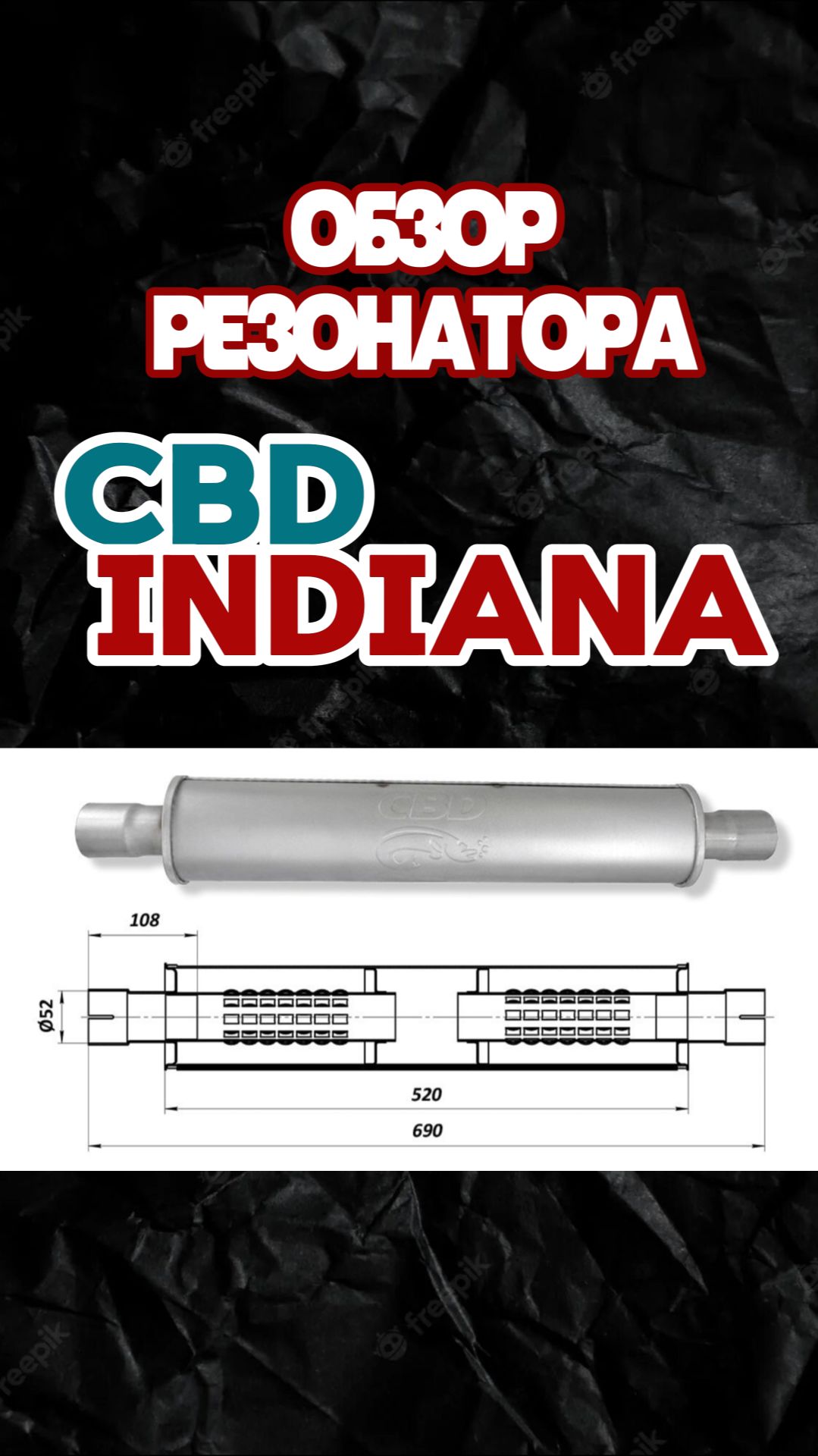 Обзор резонатора CBD INDIANA