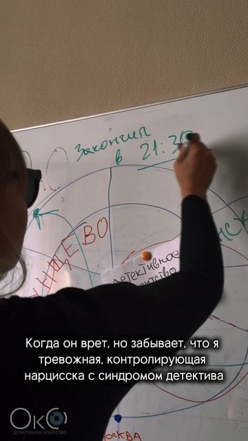 Больше нас в тгк: Детективное агентство ОкО 🕵🏻