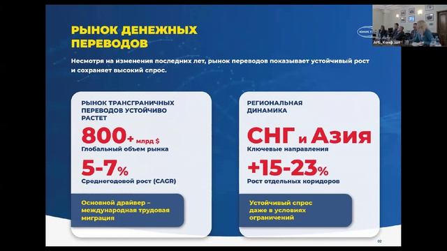 Съезд АРБ-2026  В.Шмелёв, Ю.Каверина, ЮНИСТРИМ