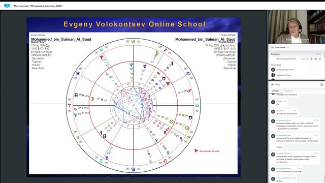 Иран, страны Персидского залива, Европа, мировые организации
